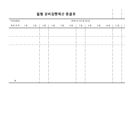 월별 경비집행예산 총괄표 월별 경비집행예산 총괄표